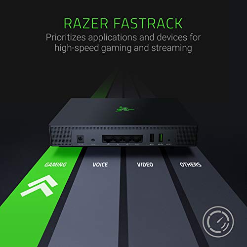 Razer Sila: Gaming Grade Wifi Mesh Router - Multi-Channel ZeroWait DFS Technology - Hybrid Wireless Mesh and Dedicated Backhaul Channel - Self-Optimizing Network and Swarm Intelligence