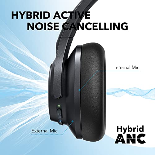 Soundcore by Anker Life Q20+ Active Noise Cancelling Headphones, 40H Playtime, Hi-Res Audio, Soundcore App, Connect to 2 Devices, Memory Foam Earcups, Bluetooth Headphones for Travel, Home Office