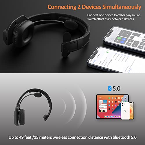 LEVN Bluetooth Headset with Microphone, Trucker Bluetooth Headset with AI Noise Cancelling & Mute Button, Wireless On-Ear Headphones 60 Hrs Working Time, for Trucker Home Office Remote Work Zoom