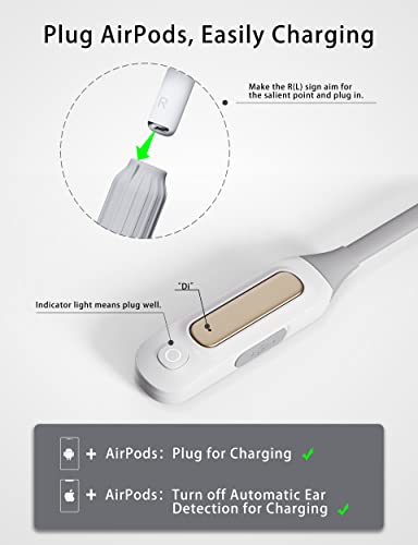 Censi Wearable Power Supply for AirPods, Air Pods with Intelligent Charging, Drop-Proof, Longer Battery Life, and Easier Call answering.AirPods Anti-Lost,,Charge All Versions of AirPods