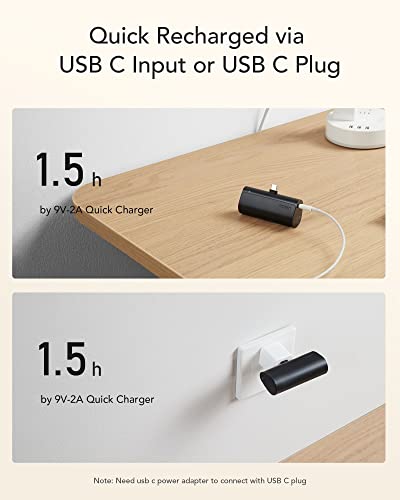 Portable Charger, USB C Power Bank, VEGER 5000mAh Mini Battery Pack Fast Charging 20W Small Charging Bank for Samsung Galaxy S21, S20, S10, S9, Note 20, Pixel, Moto, LG, Oculus Quest, Android Phones
