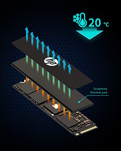 HP FX900 Pro 2TB NVMe Gen 4 Gaming SSD - PCIe 4.0, 16 Gb/s, M.2 2280, 3D TLC NAND Internal Solid State Hard Drive with DRAM Cache Up to 7400 MB/s - 4A3U1AA#ABB