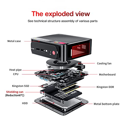 Beelink SER4 Mini PC Windows 11 Pro, AMD Ryzen 7 4800U (up to 4.2GHz), Mini Computer with 16GB DDR4 500GB NVMe SSD,Three-Screen Display (Dual HDMI/Type-C)/WiFi6E/BT5.0