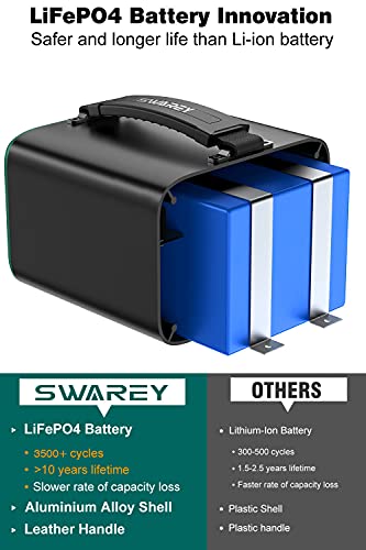 SWAREY Portable Power Station 240Wh Power Generator 200W AC/USB-C Input/Output (65W PD)/DC/USB-A Solar Generator Camping Power Pack Outdoor Generators