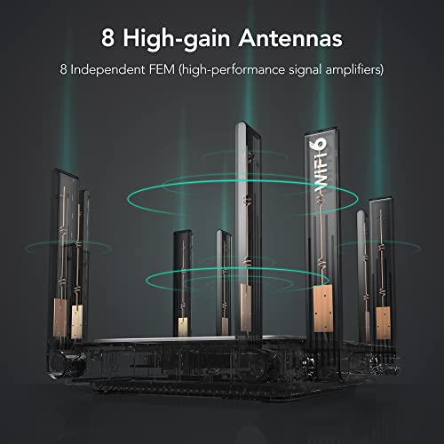 Reyee WiFi 6 Router AX3200 Wi-Fi Mesh Router, 8 Omnidirectional Antennas,Dual Band 2.4+5Ghz,Up to 3000 sq ft Coverage & Reyee Mesh WiFi System, AX3200 WiFi 6 Router, Covers 4500 Sq,RG-R6 (2-Pack)
