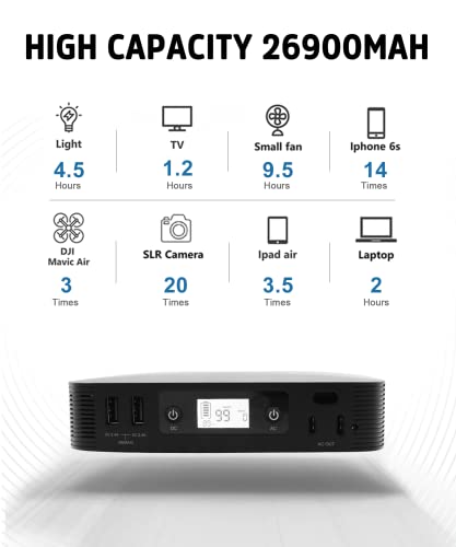 Energizer 85W Portable Power Station, 99.9Wh Backup Lithium Battery Pack with PD 45W Fast Charging, Power Bank with 110V AC Outlet, Portable Laptop Charger for Outdoor Camping Emergency Home