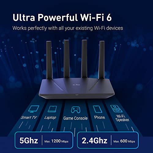 GL.iNet GL-AXT1800 (Slate AX) Pocket-Sized Wi-Fi 6 Gigabit Travel Router & GL.iNet GL-AX1800(Flint) WiFi 6 Router