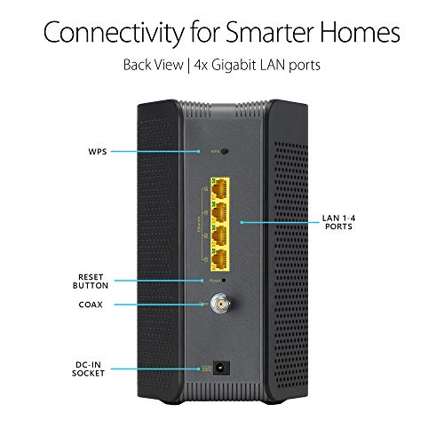 ASUS AX6000 WiFi 6 Cable Modem Wireless Router Combo (CM-AX6000) - Dual Band, DOCSIS 3.1, Gigabit Internet Support, Approved by Comcast Xfinity and Spectrum, 160MHz Bandwidth, OFDMA, MU-MIMO