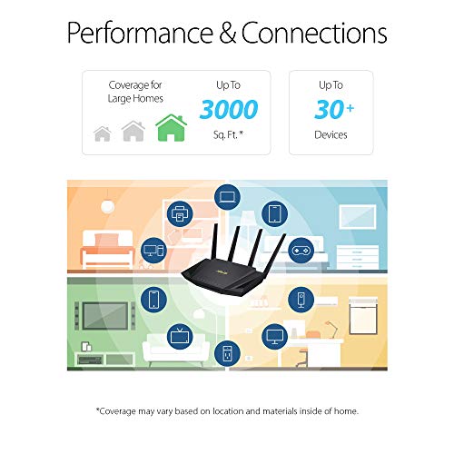 ASUS WiFi 6 Router (RT-AX3000) - Dual Band Gigabit Wireless Internet Router & Dual Band WiFi Repeater & Range Extender (RP-AC1900) - Coverage Up to 3000 sq.ft