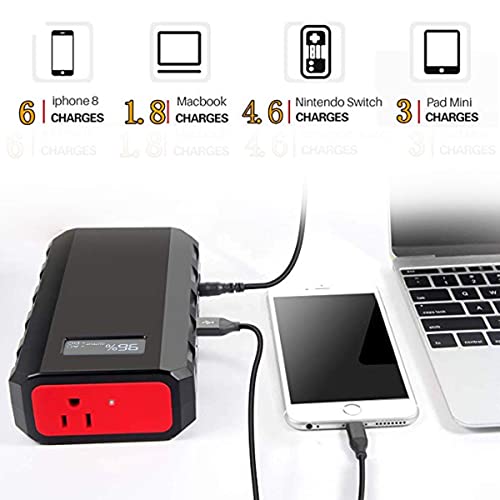 88.8Wh|65Watts Portable Laptop Charger with AC Outlet, A Super Travel Portable Battery Pack & Power Bank for HP, Notebooks, MacBook, Laptops