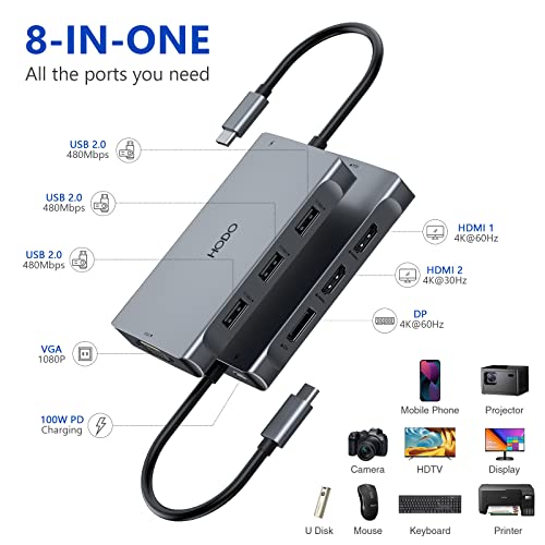 USB C Docking Station Dual Monitor Adapter,USB C Hub Multi Monitor Connector with 2 HDMI,Displayport,VGA,100W PD,3 USB Ports,8 in 1 USBC Port Replicator for Dell/HP/Surface and More Laptops
