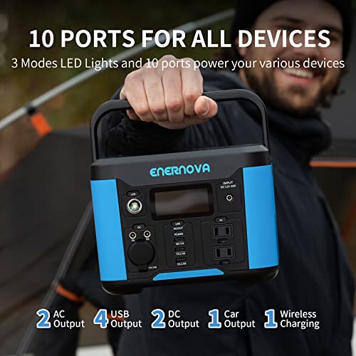 enernova Portable Power Station, 296Wh Battery Backup, 300W 10-Port Outdoor Generator with 2 AC Outlets, 60W USB-C PD Output, LED Light for Outdoor Camping, RV, Solar Generator(Solar Panel Optional)