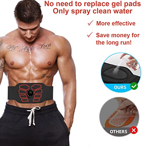 eAnjoy EMS Muscle Stimulator, ABS Stimulator, Abdominal Toning Belt Home Office Fitness Workout Equipment for Abdomen