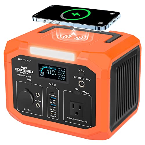 Portable Power Station,Excited Work 110V/350W(Surge 500W) AC Outlet, 299.5Wh 83200mAh Solar Generator Backup Power Supply with Wireless Charger for Outdoors RV, Camping Fishing