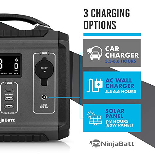 NinjaBatt 300W Portable Power Station, 280Wh Battery Solar Generator with Pure Sine Wave AC Outlets, QC3.0 & USB-C PD 60W - Durable Generator for Outdoor Camping RV Emergencies