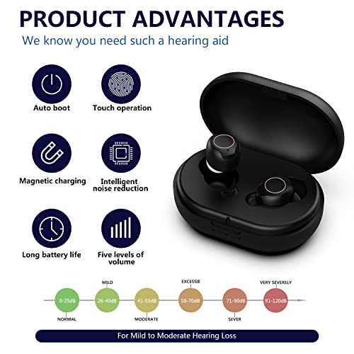 UPSOUND [Upgraded] Hearing Aids for Seniors Rechargeable with Noise Cancelling,Invisible Hearing Amplifier for Adults,Mini Portable Amplifier Earbuds 2-Pack with Charging Box(Black)