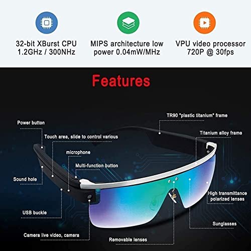 SMSOM Smart Audio Glasses, 1080P HD Video Recording Camera Shooting Camera Glasses, Stereo Anti-Blue Light Polarized Lenses Glasses, Smart Glasses for Driving, Hiking, Fishing, Riding, Travel