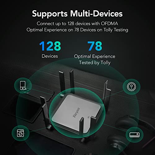 Reyee WiFi 6 Router AX3200, 8 Omnidirectional Antennas, routers for Home,Up to 3000 sq ft & Reyee AX1800 Smart WiFi 6 Router Cover 1600 Sq. Ft, Connect up to 64 Devices
