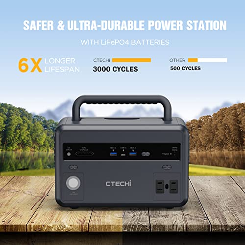 Portable Power Station 300W with LiFePO4 Battery, 299Wh Solar Powered Outdoor Generator, Battery Power Supply for Home Emergency Use, CPAP, Camping, Weekend Trip and Fishing