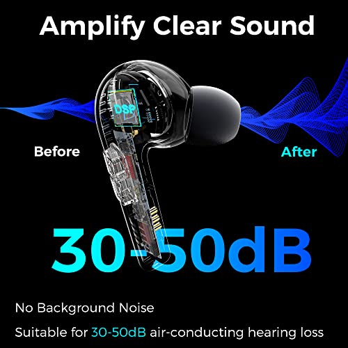 Fusheazy Hearing Aids for Seniors, Hearing Aids for Adults Rechargeable with Noise Cancelling, Hearing Amplifier with Volume Control, Auto Power On, Simple Operation with Long Battery Life