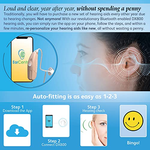 EarCentric DX800 Bluetooth Hearing Aid amplifier for senior, with iPhone Android APP Ear Aids for Hearing Test & Self-Fitting for Customized Hearing, Pair