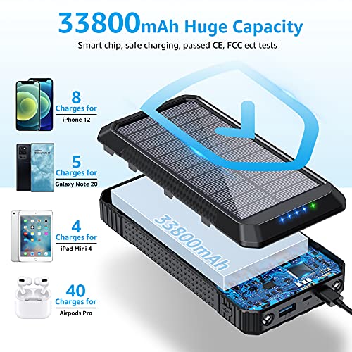 Portable Charger 33800mAh, Coolezx 22.5W & PD18W Fast Charging Solar Power Bank with 4 Built-in Cables, 15W Qi Wireless Solar Charger, External Battery Pack with LED Flashlight for iPhone, Samsung etc