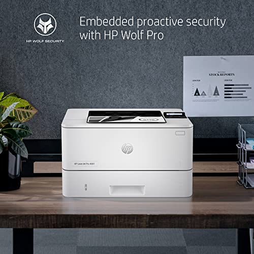 HP LaserJet Pro 4001dne Black & White Printer with HP+ Smart Office Features