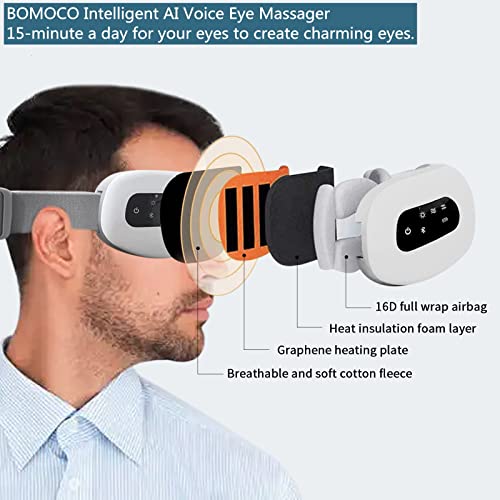 Eye Massager with Heat and Vibration, AI Intelligent Voice Control Bluetooth Music Rechargeable Eye Massage Mask for Relax and Reduce Eye Strain Dark Circles Dry Eye, Improve Sleep