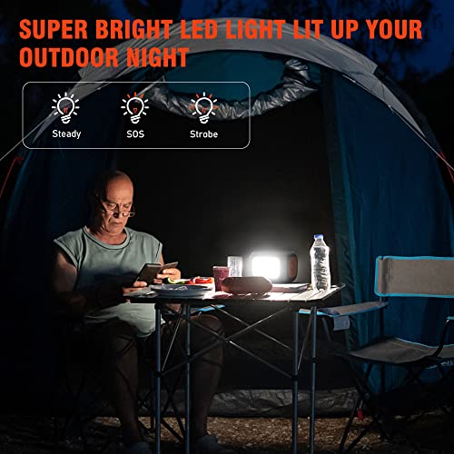 SinKeu Portable Power Bank with AC Outlet 155Wh, 110V/150W(Peak 200W) Power Station with Fast Wireless Charger, 7 Outputs Backup Lithium Battery for Outdoor Camping Home Emergency