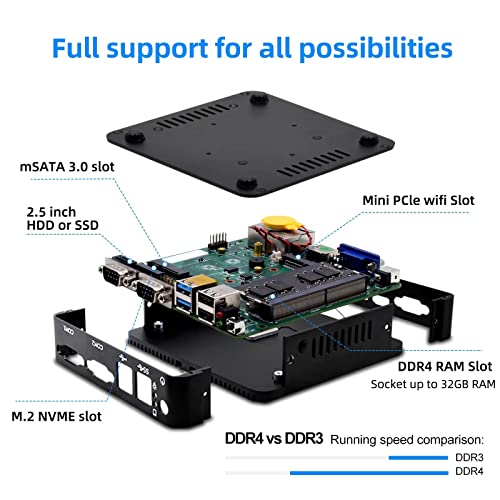 Fanless Mini PC,Quad Core Celeron J4125,16GB DDR4 RAM 256GB SSD,HDMI,VGA,2 RJ45 LAN,USB3.0,2xRS232 COM,WiFi AC,BT,Small Desktop Computer,Auto Power On,Windows 10 pro,M.2 NVME + mSATA SSD,2.5inch SATA