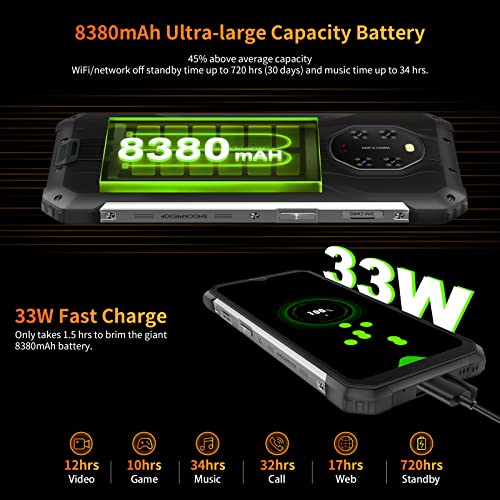 5G Rugged Smartphone, Blackview BL8800, 8GB+128GB Rugged Unlocked Phones, 50MP+ 20MP IR Night-Vision Camera, 8380mAh Battery 33W Fast Charge, 6.58" FHD Android 11, IP68/IP69K Waterproof, GPS, NFC, OTG