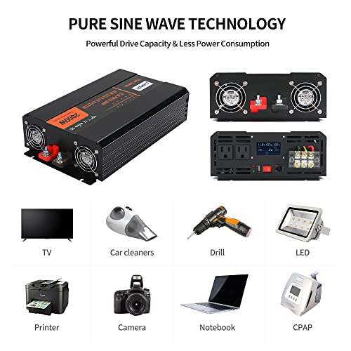 CHGAOY 2000W Power Inverter Pure Sine Wave Inverter DC 12V to 120V AC Car Inverter with LCD Digital Display Remote Control USB