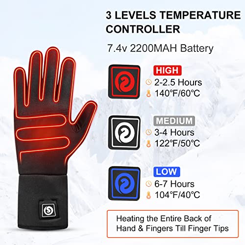 Heated Glove Liners for Men Women, Rechargeable Battery Electric Heated Gloves, Winter Warm Glove Liners for Arthritis Raynaud, Thin Gloves Riding Ski Snowboarding Hiking Cycling Hand Warmers