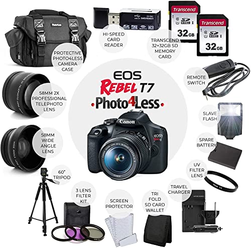 Canon EOS Rebel T7 DSLR Camera and Lens Bundle