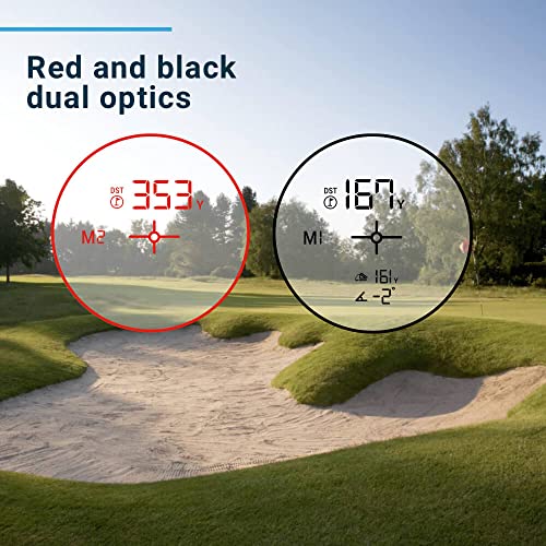 Shot Scope PRO LX+ Laser Rangefinder with Shot Tracking (Gray) - F/M/B Green and Hazard Distances - 100+ Statistics Including Strokes Gained - Adaptive Slope Technology - Red and Black Dual Optics