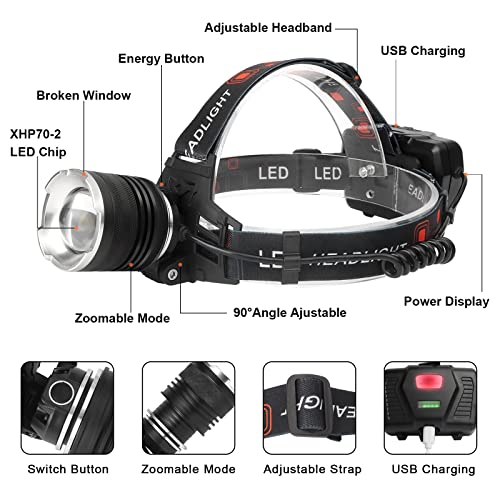 AMAKER LED Rechargeable Headlamp, 90000 Lumens Super Bright with 5 Modes & IPX6 Level Waterproof USB Rechargeable Zoom Headlamp, 90° Adjustable for Outdoor Camping, Running, Cycling,Climbing, Etc.