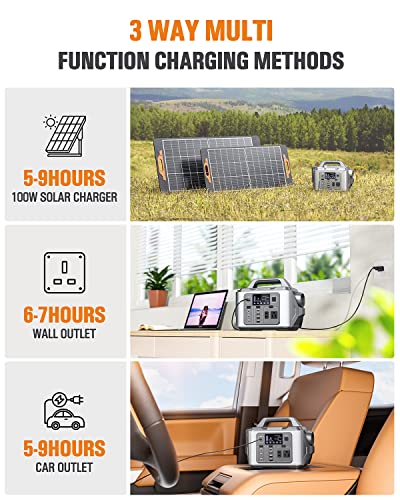 PRYMAX Portable Power Station 330W, 296Wh Backup Lithium Battery 110V/330W Pure Sine Wave AC Outlet, 10-Port Solar Generator for Outdoors Camping Travel Hunting Blackout