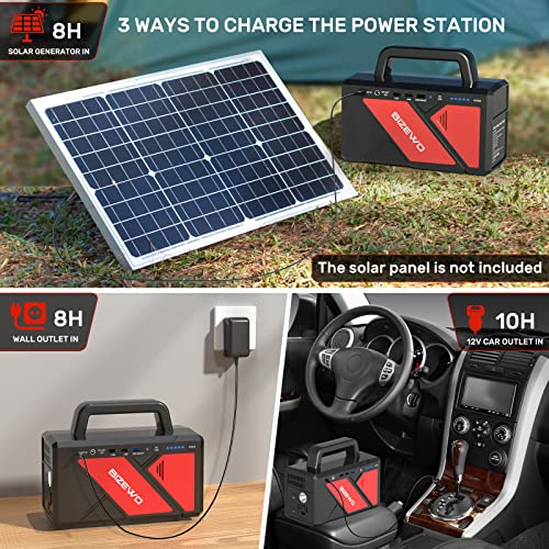 Portable Power Station, 67560mAh 250Wh Backup Lithium Battery, BIZEWO Solar Generator, Rechargeable Battery with AC/DC/USB Port for Outdoors Camping Travel Hunting Blackout, Power Bank for Home, Work