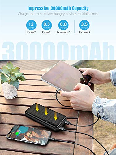 Portable Charger 30000mAh, Minrise Power Bank Solar Charger with 2 USB Outputs, External Battery Pack for Outdoor Activities Compatible with Cellphones etc
