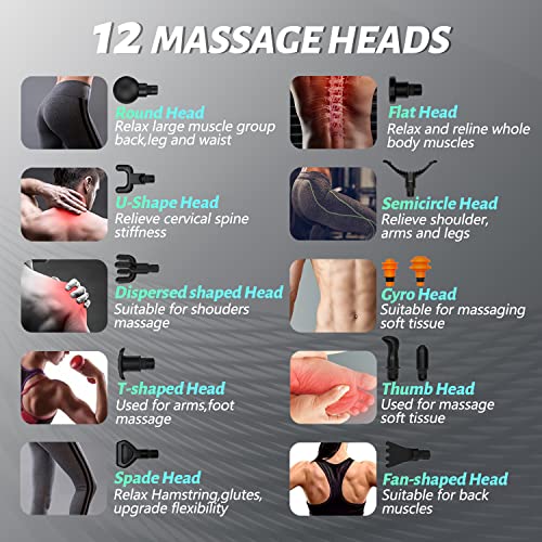 Massage Gun Deep Tissue Muscle Massager, Percussion Massage Gun for Pain Relief, Portable Quiet Handheld Relaxation Electric Sport Massager. (Black)