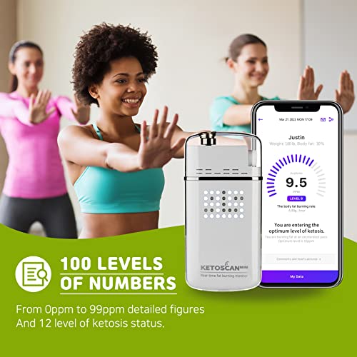 V2 KETOSCAN Mini Breath Ketone Meter, Diet & Fitness Tracker | Monitor Your Fat Metabolism, Level of Ketosis on Low carb, Ketogenic or Any Nutrition & Fitness Program