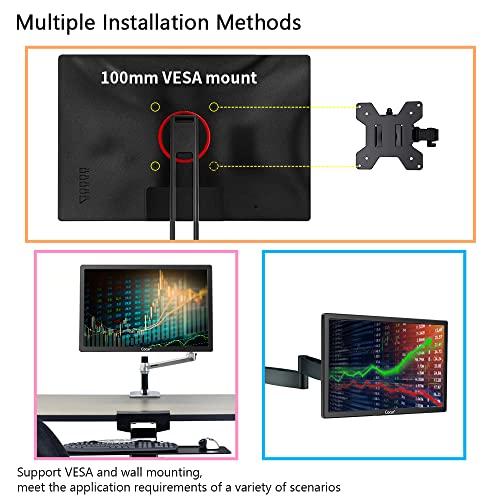 Cocar 19 inch Monitor, Desktop Computer Monitor 19" 75hz 2ms 1440x900 TN Panel Built-in Speaker VESA 100x100 HDMI VGA, PC Mointor 16:10 Screen Display for PC PS3 PS4 Xbox Office