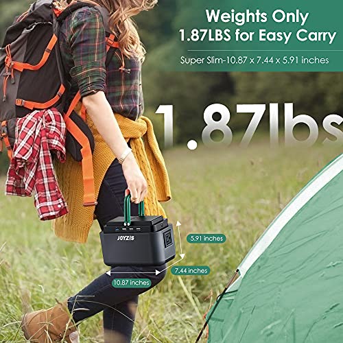 Joyzis Portable Power Station, 150Wh/40500mAh Backup Lithium Battery 110V/Peak 120W, Power Bank with AC outlet, Camping Generator, 4 DC,4 USB Outputs, LED for Home Emergency, Ultra Lightweight