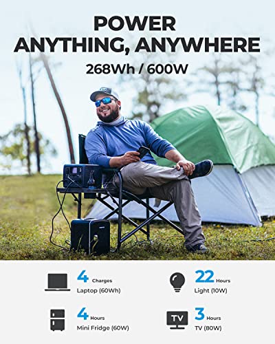 BLUETTI Portable Power Station EB3A, 268Wh LiFePO4 Battery Backup w/ 2 600W (1200W Surge) AC Outlets, Recharge from 0-80% in 30 Min., Solar Generator for Outdoor Camping (Solar Panel Optional)