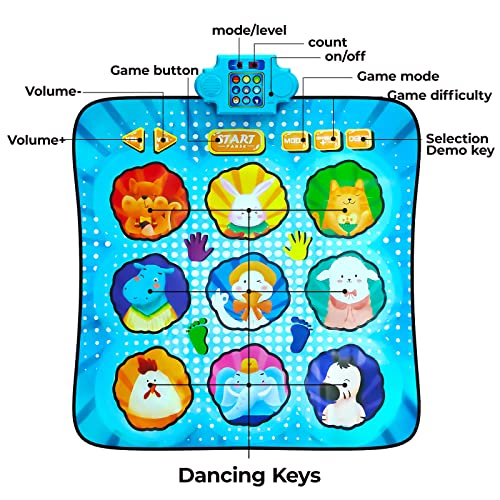 solumry Dance Mat Toys for Girls - Electronic Music Dance Pad with LED Lights, Animal Themed Dance Pad with 3 Game Modes and 8 Challenge Levels, Christmas Birthday Gift for Kids 3-12 Year Old