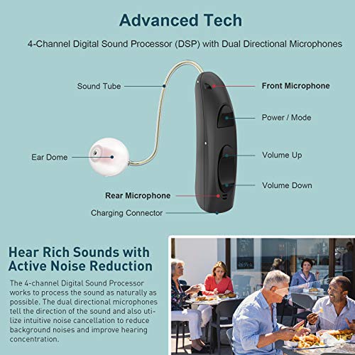 Professional Rechargeable Hearing Aid for Seniors Adults, Vivtone RIC02 (Receiver in Canal) for Best Sound Gain, Dual Mics for Noise Cancelling Digital Devices, Pair