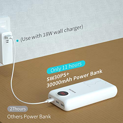 ROMOSS USB C Power Bank, 30000mAh PD Portable Phone Charger 18W 3 Outputs and 3 Inputs External Battery Packs with LED Display Compatible for iPhone 12, iPad Pro, Samsung S20 and More