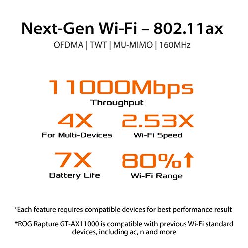 ASUS AX6000 WiFi 6 Gaming Router (RT-AX88U) & ROG Rapture WiFi 6 Gaming Router (GT-AX11000) - Tri-Band 10 Gigabit Wireless Router, 1.8GHz Quad-Core CPU, WTFast, 2.5G Port, AiMesh Compatible, Aura RGB