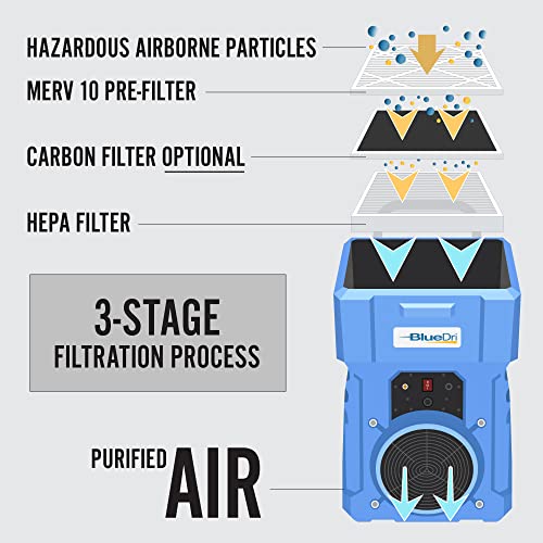 Lasko BlueDri AS1000 1000 CFM Portable Large Capacity HEPA Air Scrubber with Two-Stage Filtration, Blue