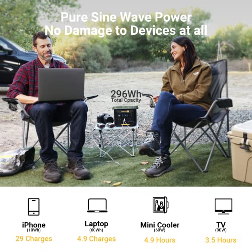 Powerness Portable Power Station Hiker U300, 296Wh Backup Lithium Battery with 120V/300W AC Outlet and Wireless Charging Top, Solar Generator for Outdoor Camping/RVs/Home Use (Solar Panel Optional)